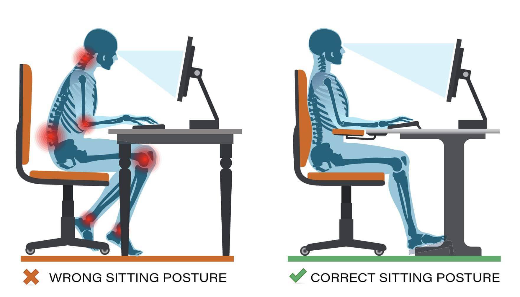 The Role of Posture in Preventing Lower Back Pain